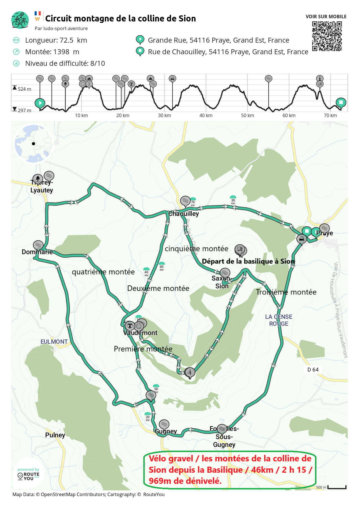 Routeyou circuit montagne de la colline de sion