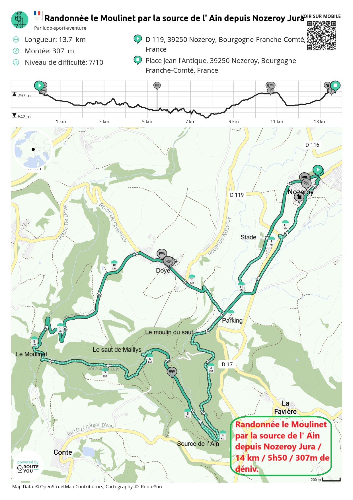 Routeyou randonnee le moulinet par la source de l ain depuis nozeroy jura