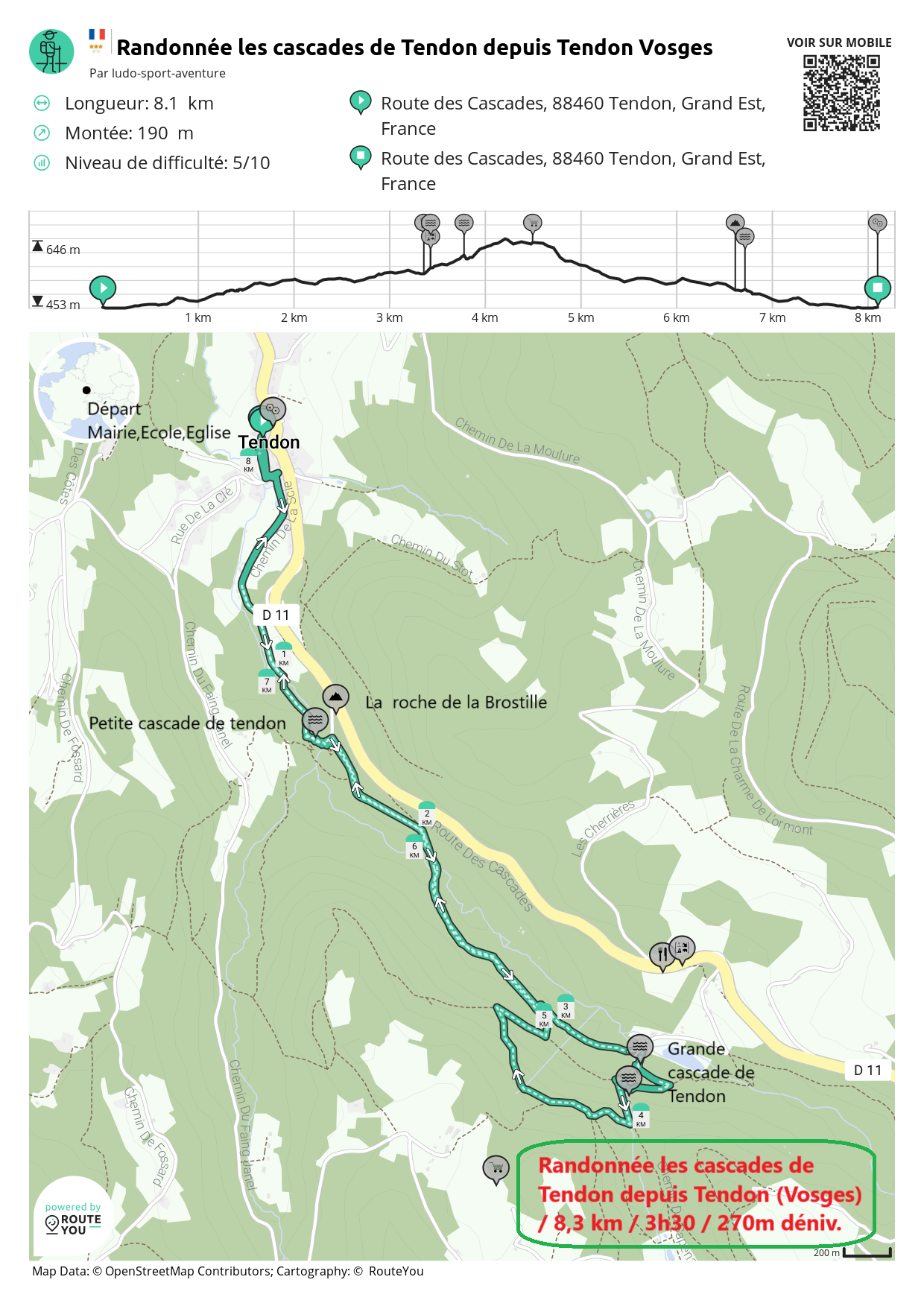 Routeyou randonnee les cascades de tendon depuis tendon vosges