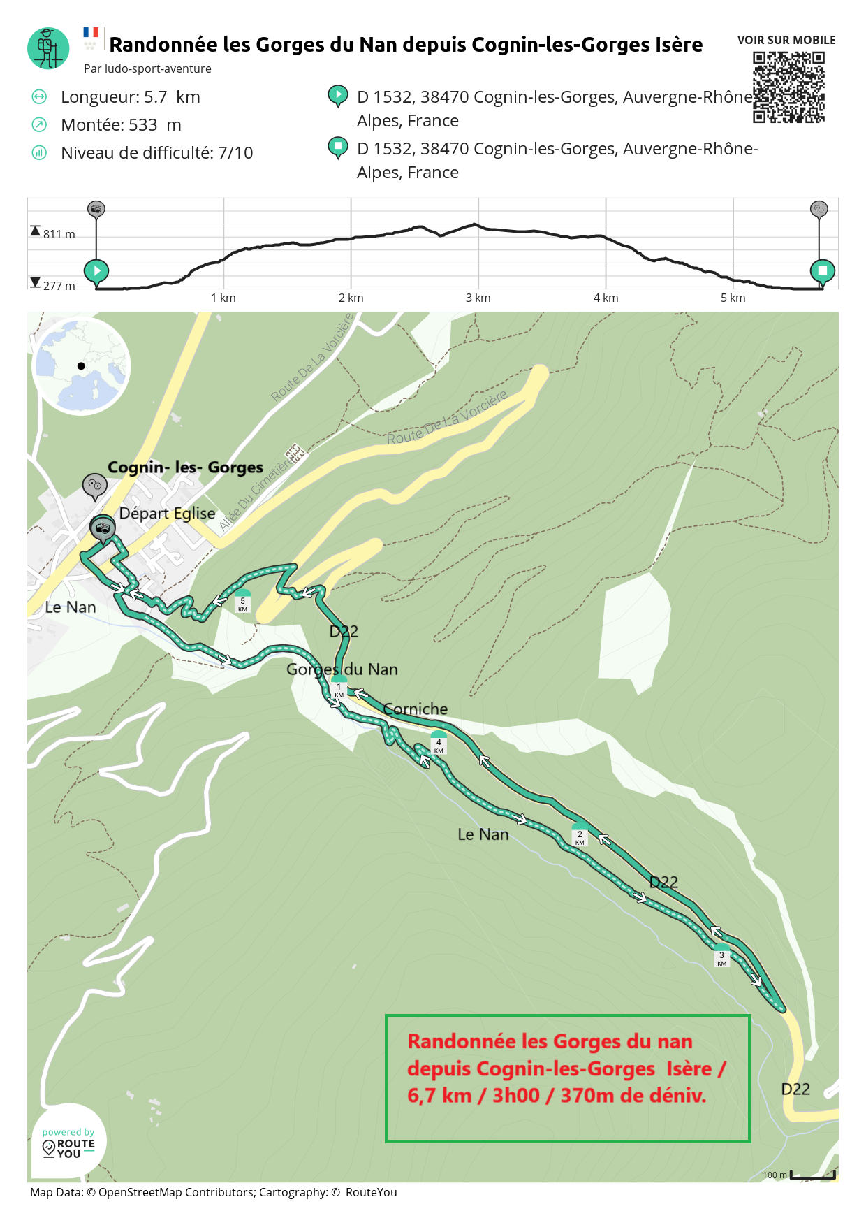 Routeyou randonnee les gorges du nan depuis cognin les gorges isere