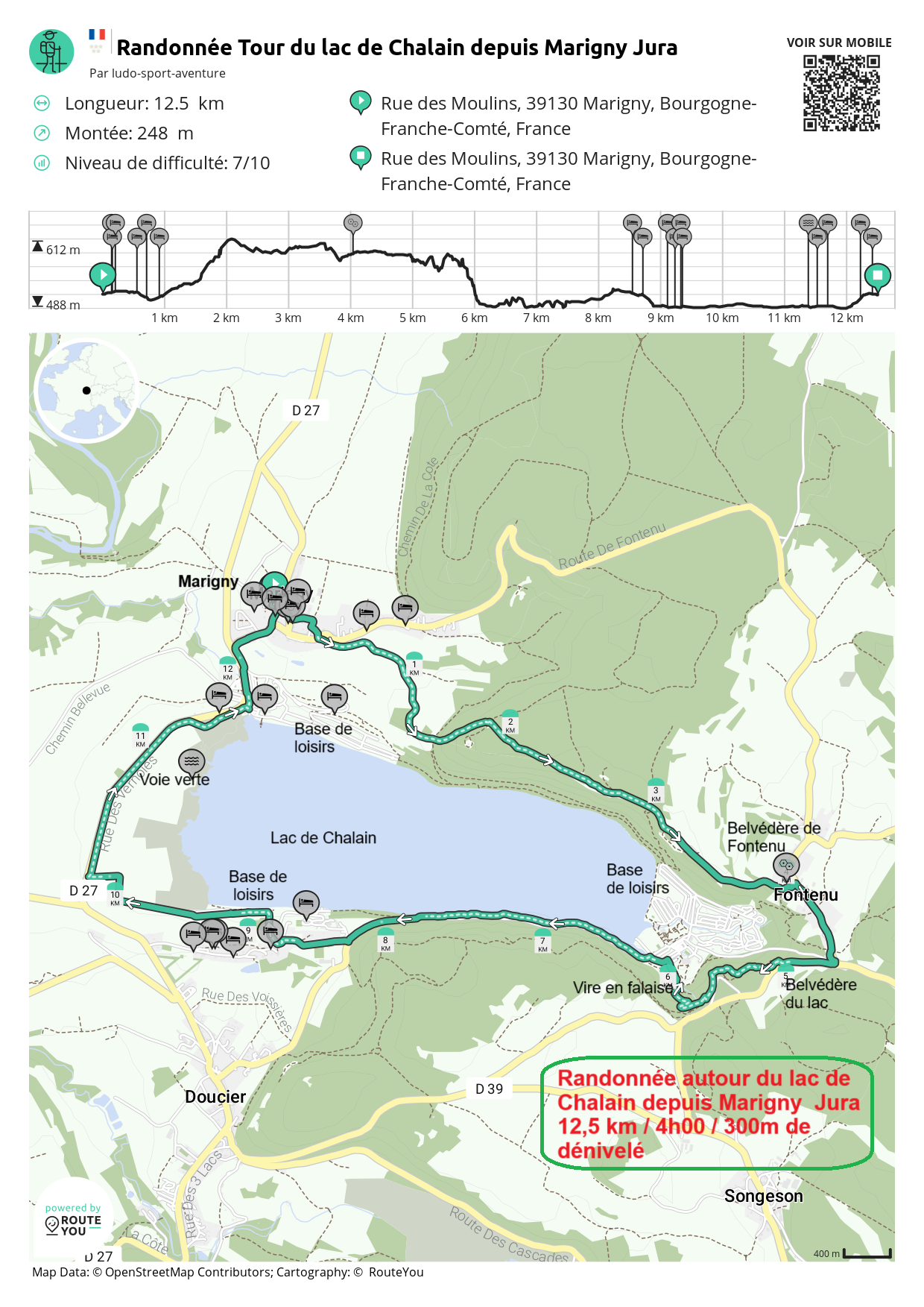 Routeyou randonnee tour du lac de chalain depuis marigny jura