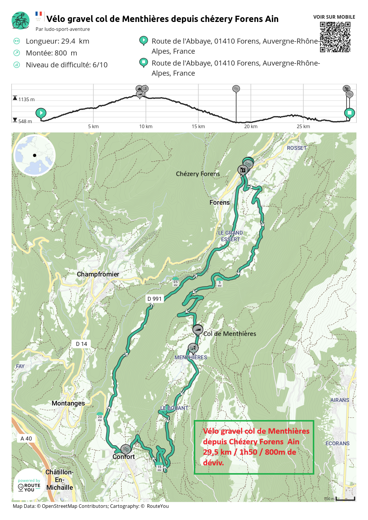 Routeyou velo gravel col de menthieres depuis chezery forens ain