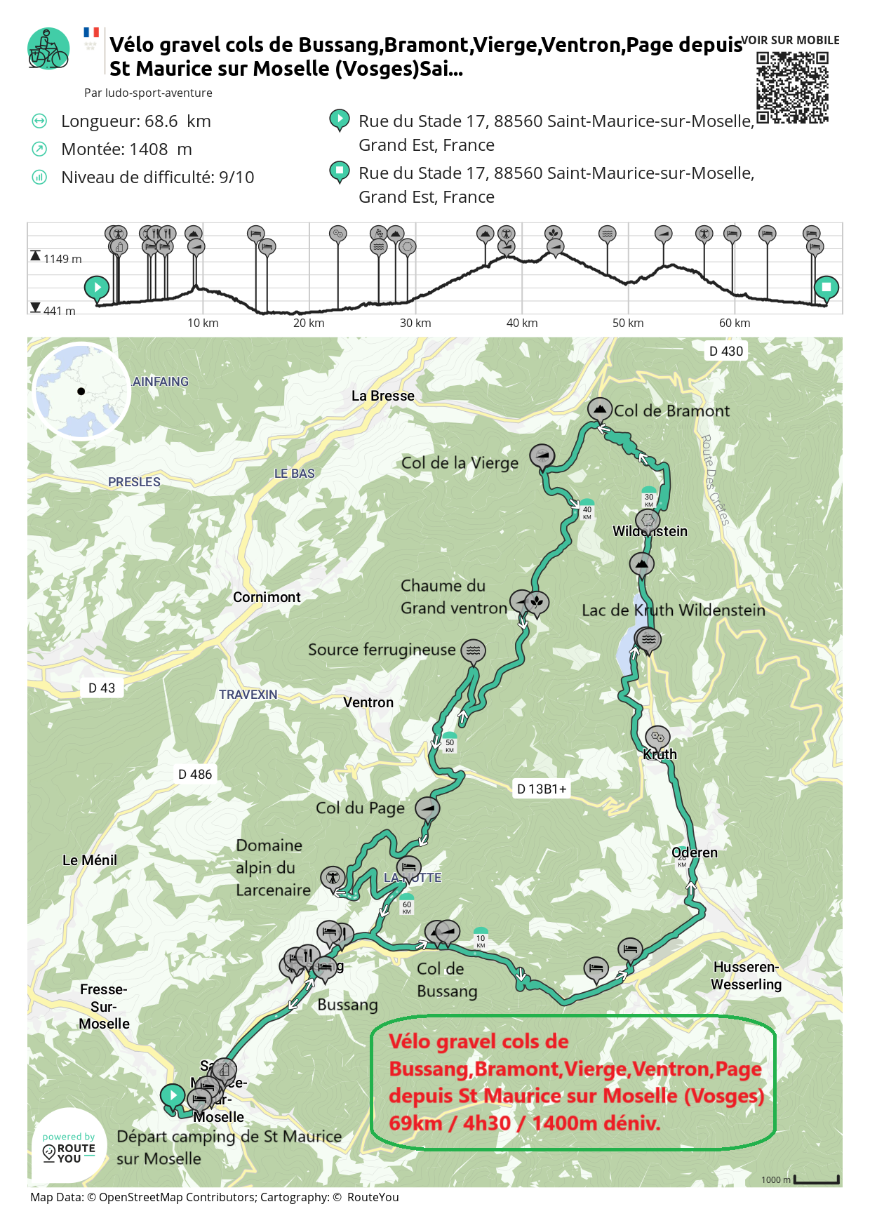 Routeyou velo gravel cols de bussang bramont vierge ventron page depuis st maurice sur moselle vosges sai