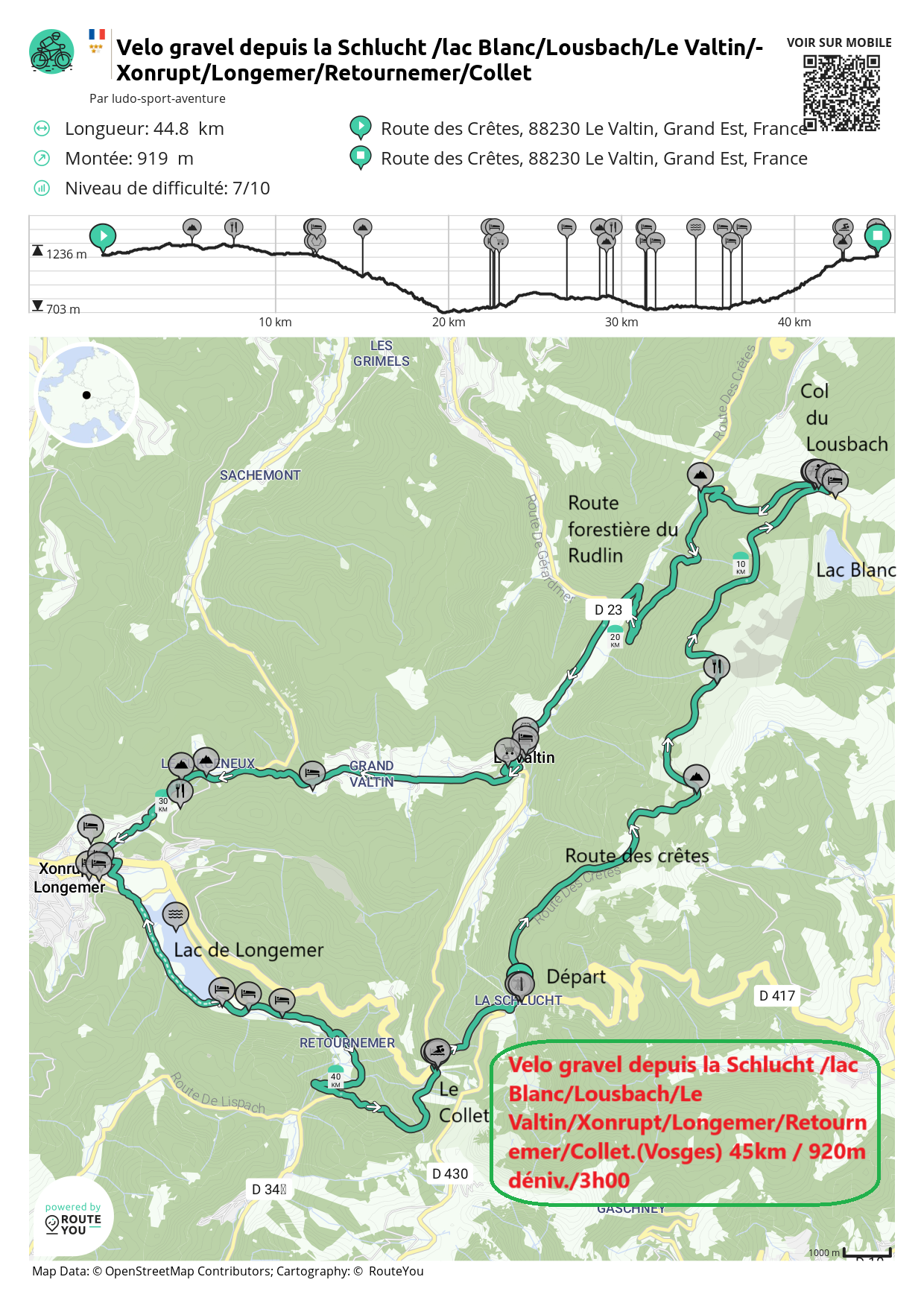 Routeyou velo gravel depuis la schlucht lac blanc lousbach le valtin xonrupt longemer retournemer collet