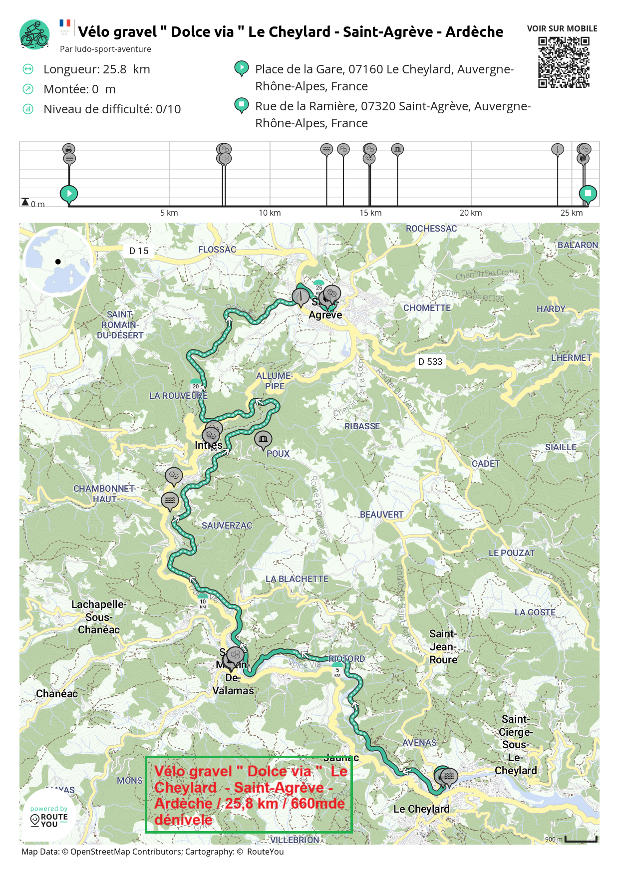 Routeyou velo gravel dolce via le cheylard saint agreve ardeche