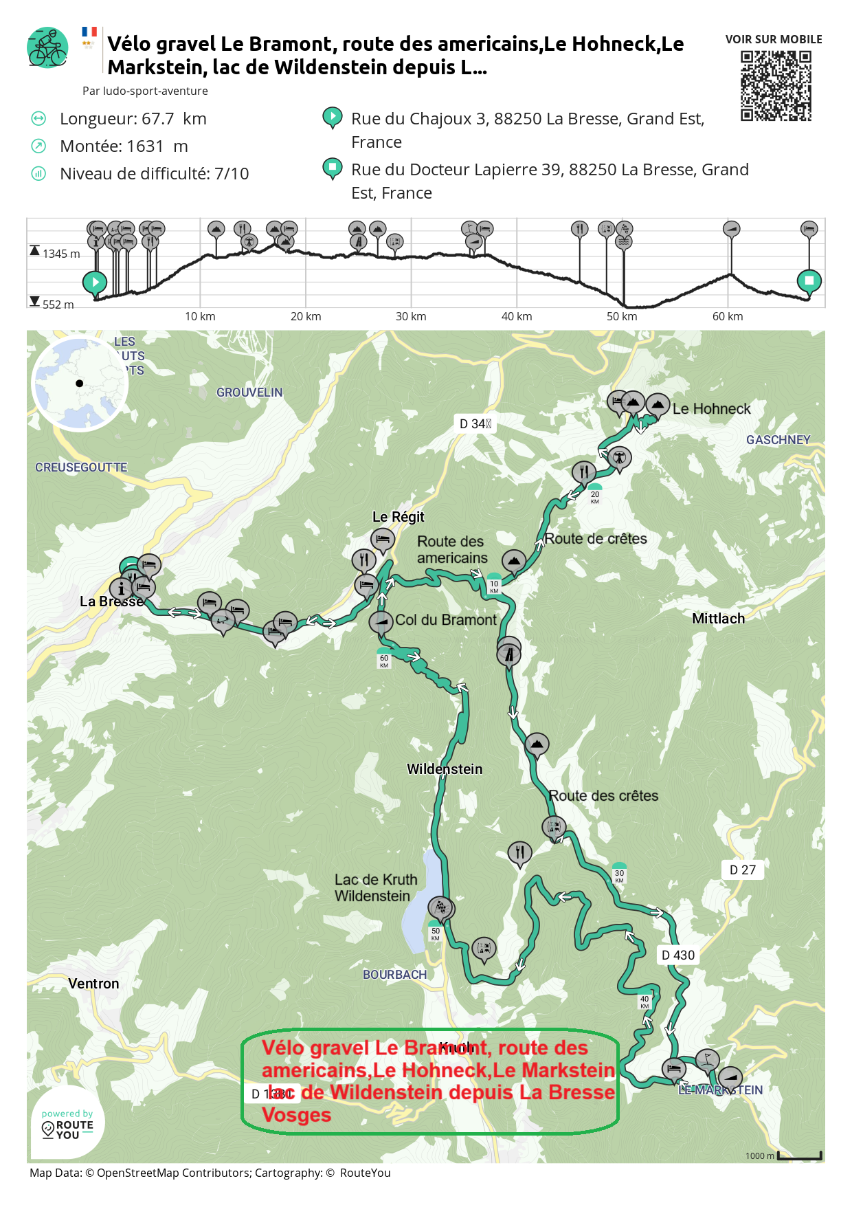 Routeyou velo gravel le bramont route des americains le hohneck le markstein lac de wildenstein depuis l